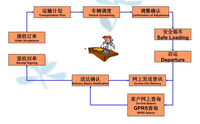 苏州到随县搬家公司-苏州到随县长途搬家公司